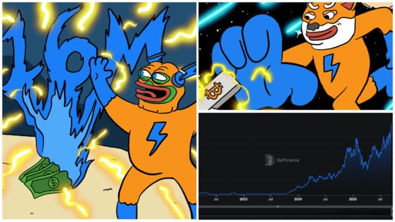 Bitcoin Hyper Hits $16M Milestone as BitcoinFi Momentum Heats Up Bitcoin Hyper Hits $16M Milestone as BitcoinFi Momentum Heats Up